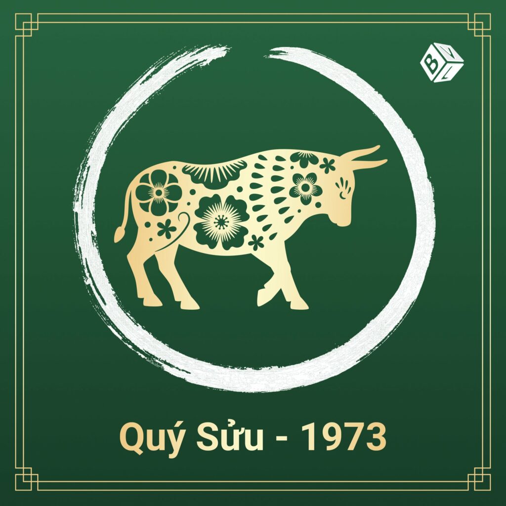 Xem tuổi làm nhà năm 2024